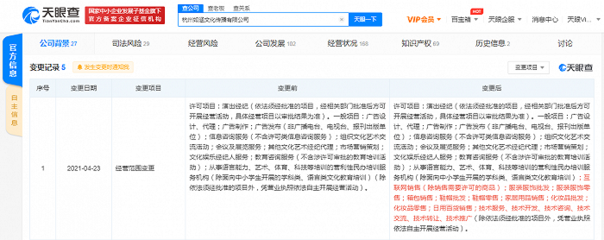 如涵文化关联公司经营范围新增互联网销售